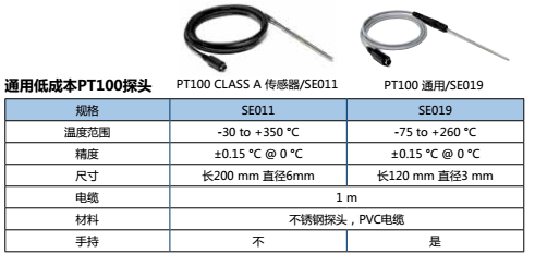 通用低成本PT100探头